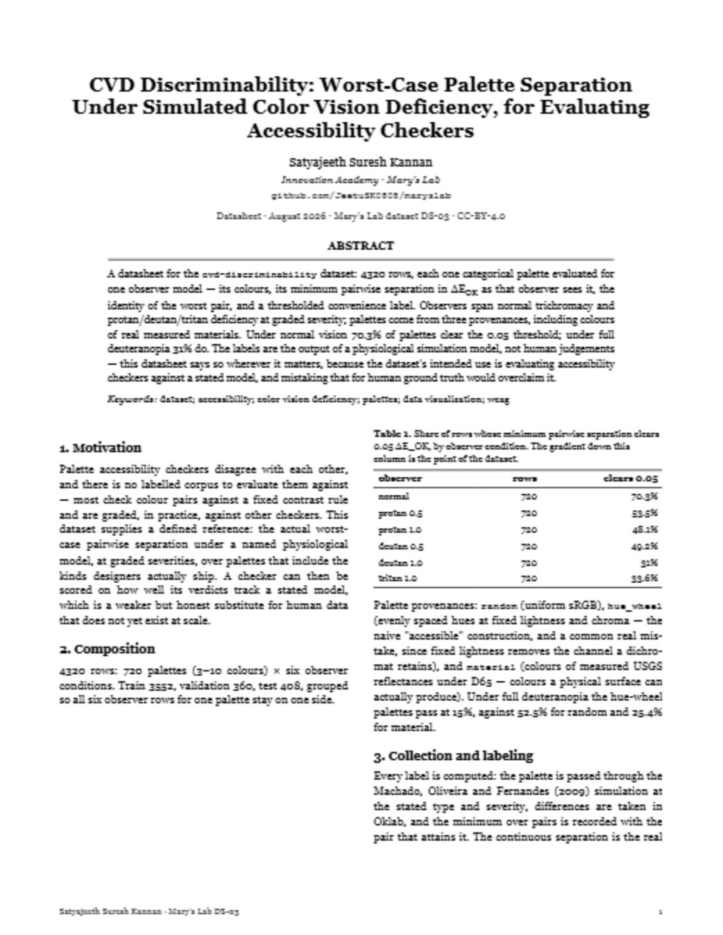 First page of the DS-03 datasheet