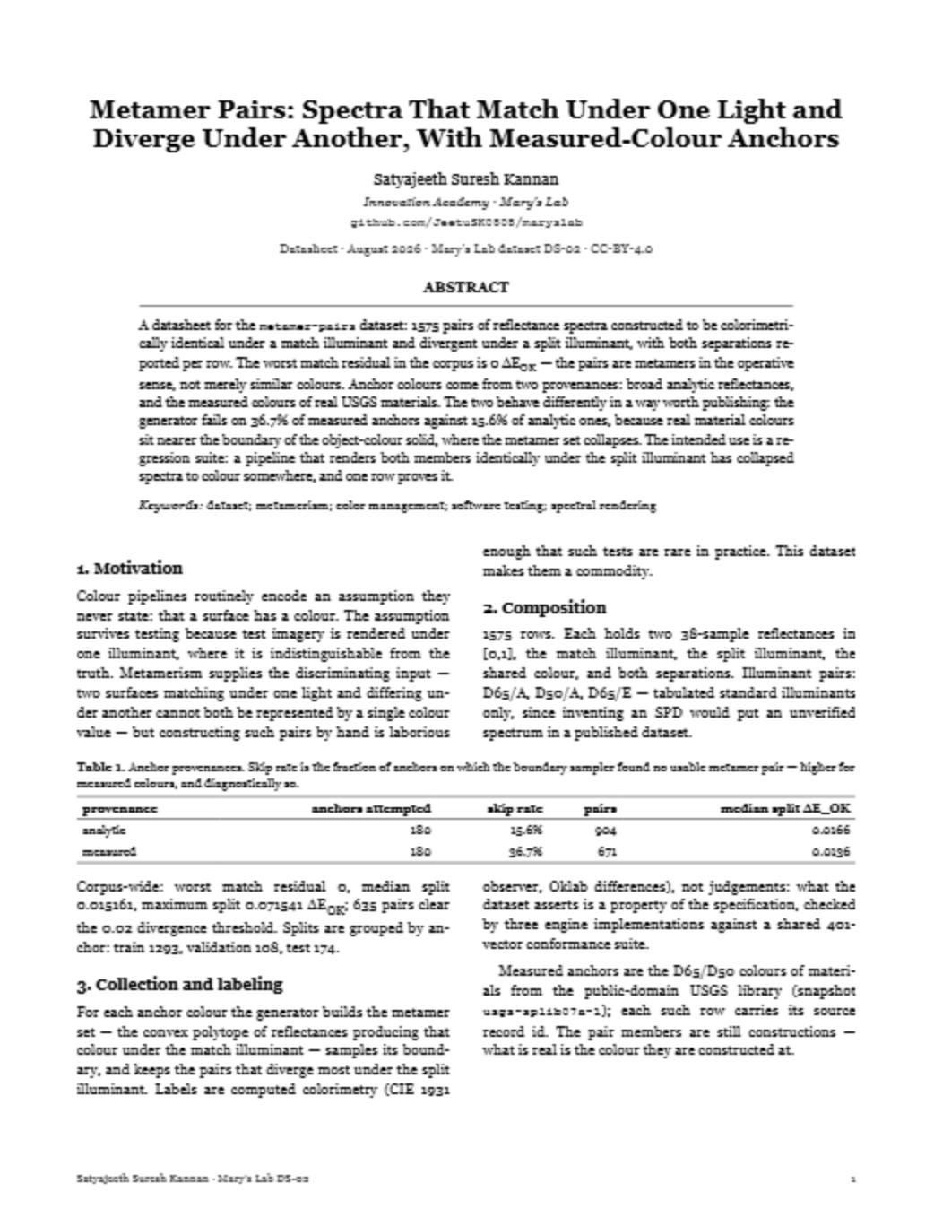 First page of the DS-02 datasheet