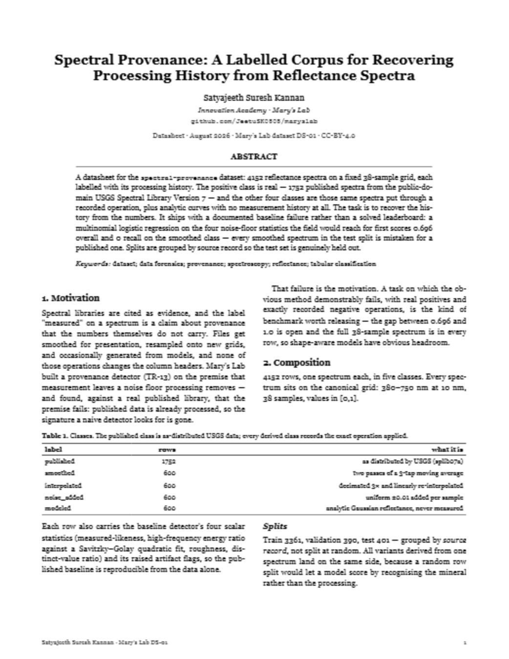 First page of the DS-01 datasheet